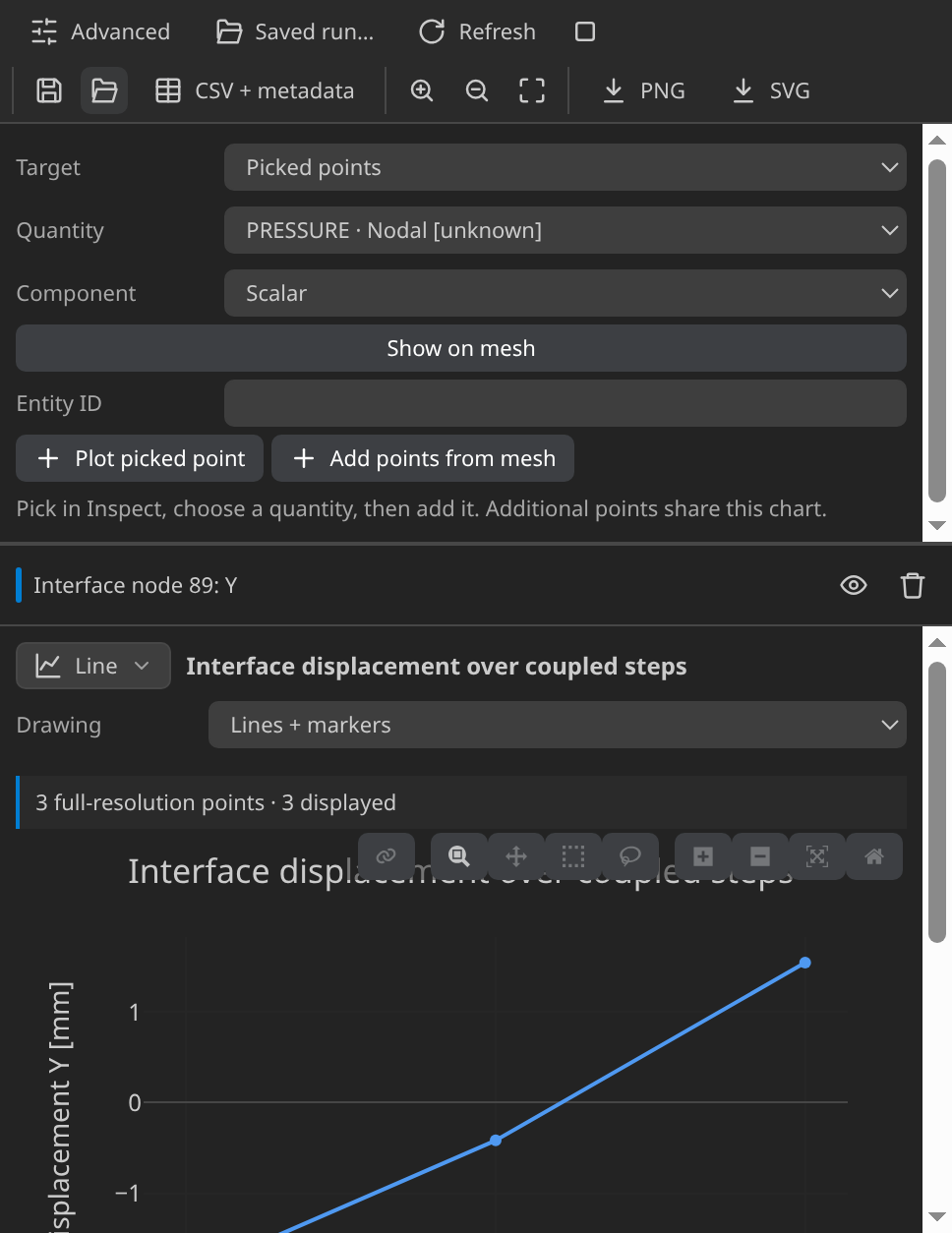 Interface displacement history