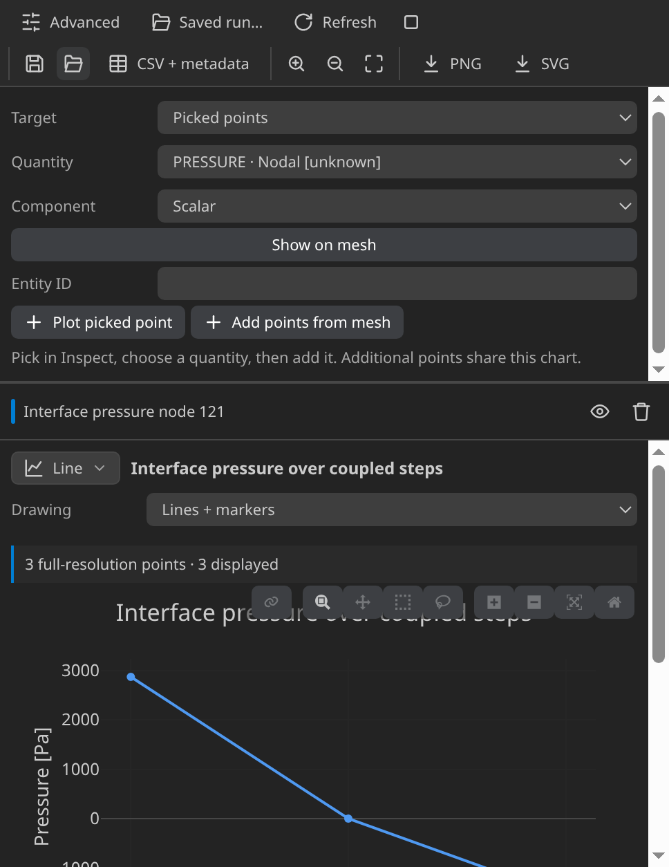 Interface pressure history
