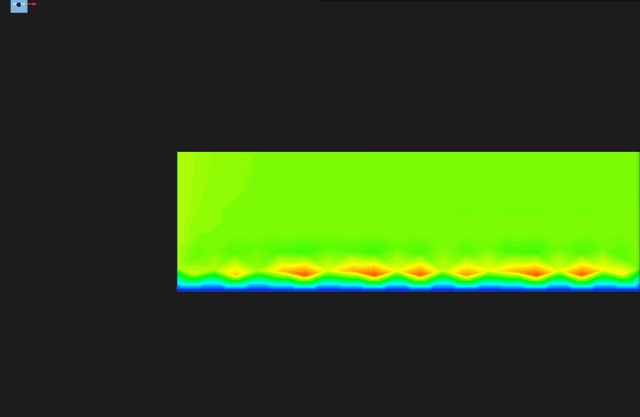 Fluid velocity over the steps