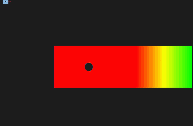 Pressure over the steps on a fixed scale