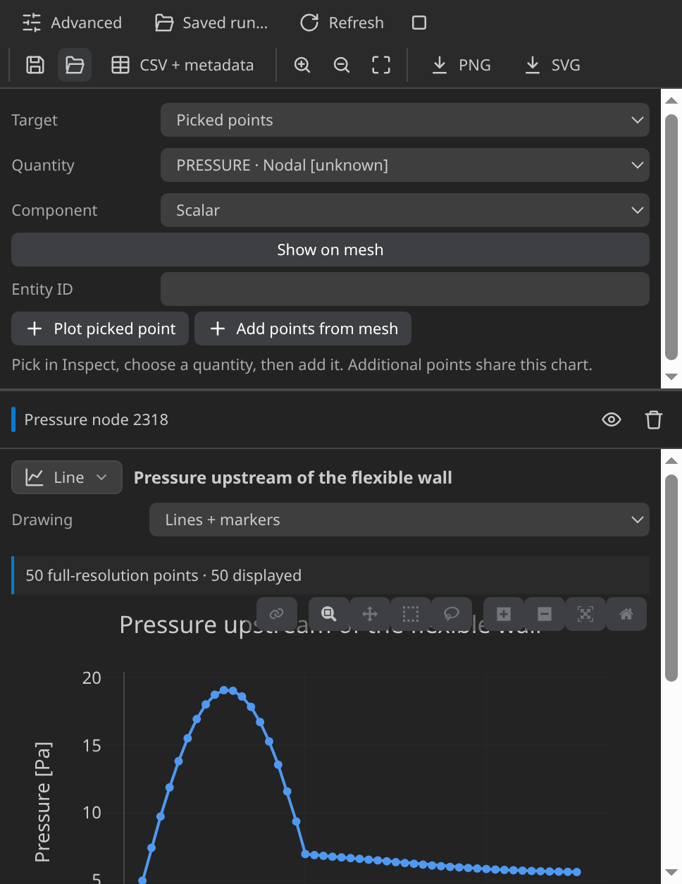 Pressure history