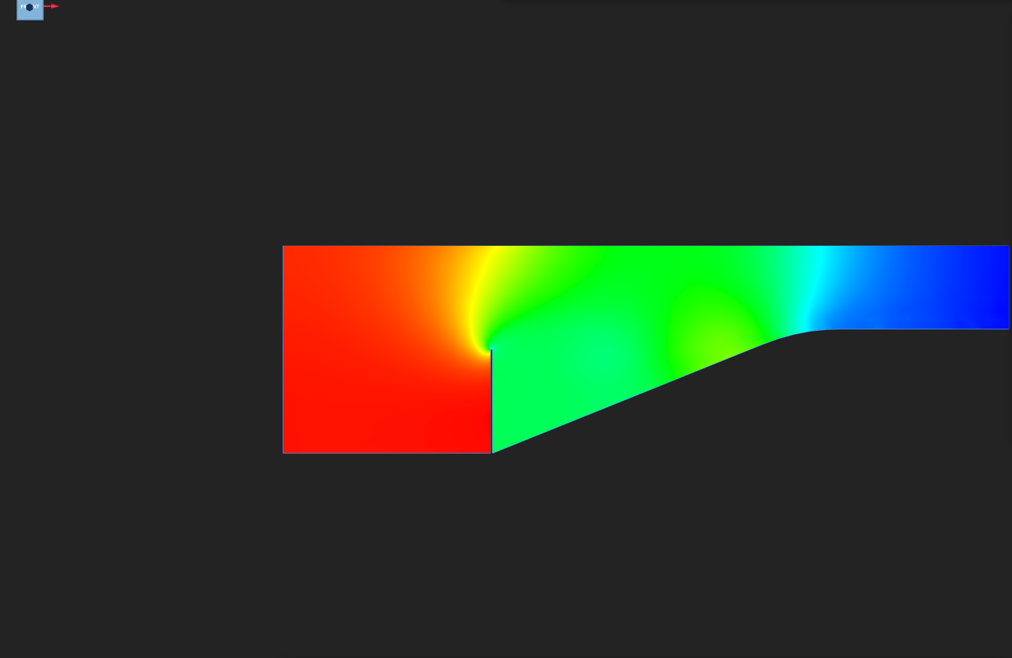 Fluid pressure on the final frame