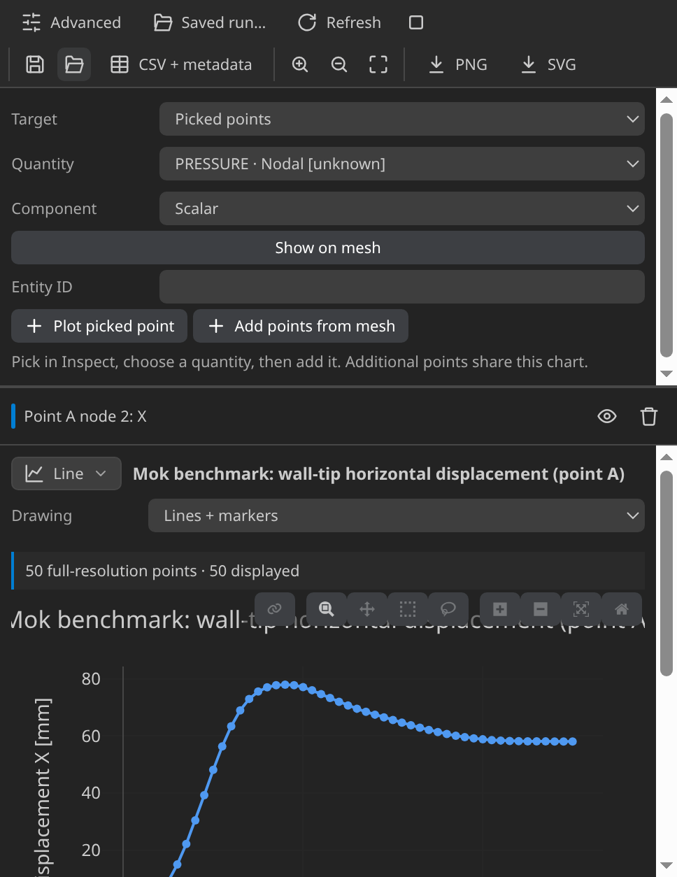 Tip displacement history