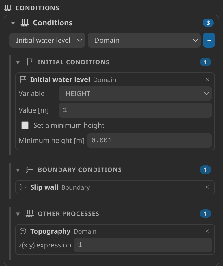 Conditions card with the initial level, topography and slip wall