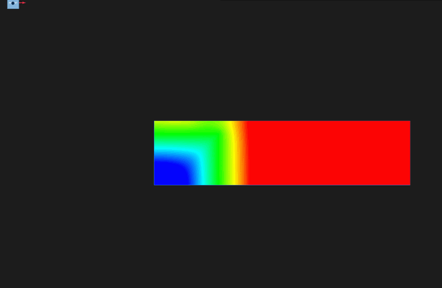 DISTANCE over the 20 output frames