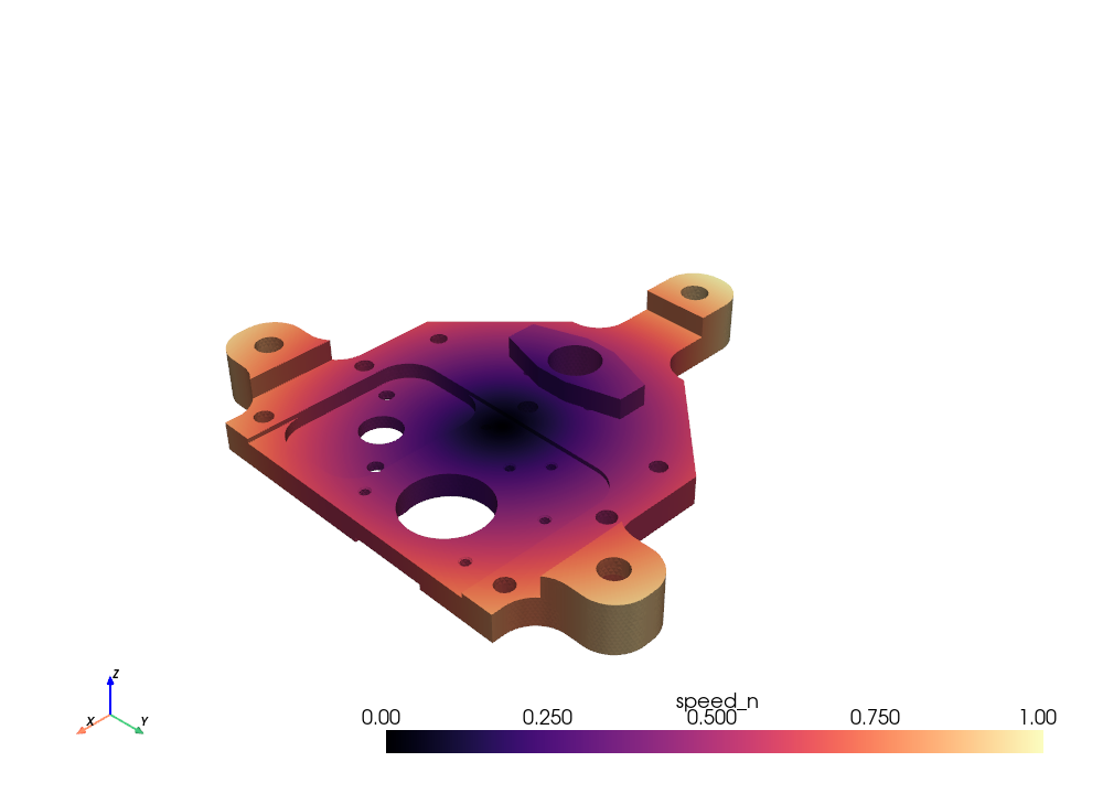 A field normalized to 