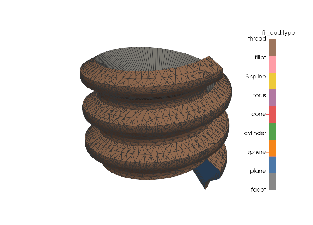 A rod whose thread has rounded roots and crests and no cylinder anywhere: four helical faces, found from the screw each patch fits