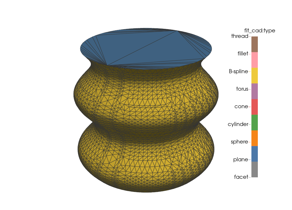 A capped band whose radius waves along its axis: the wall, closed around the axis, is split into two freeform B-spline faces between two planar caps