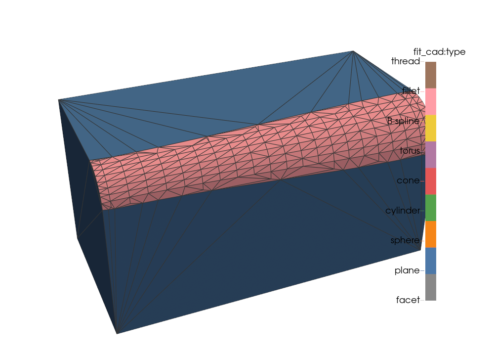 A block whose edge is rounded by a ball shrinking from 0.3 to 0.2 along it: one fillet face of varying radius between two planes