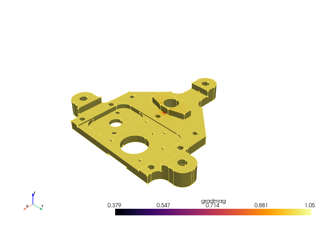 The bracket coloured by the magnitude of the gradient of a radial field