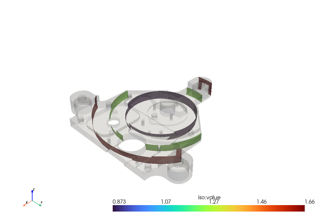 Three nested level sets of a radial field through the bracket, coloured by iso:value