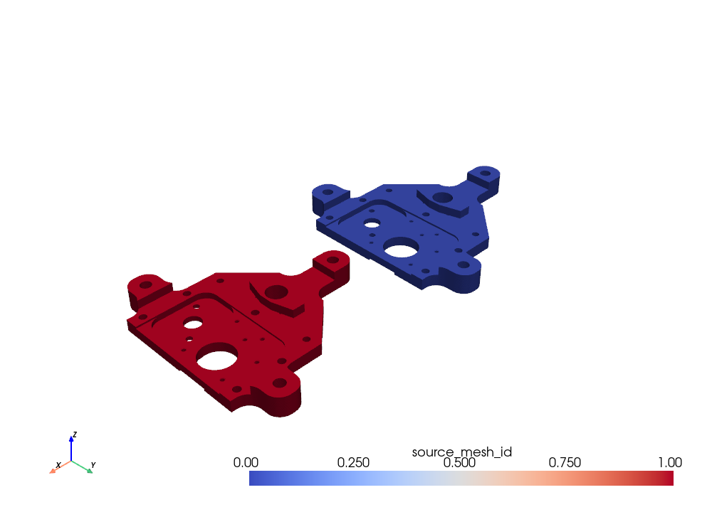 Two meshes combined, coloured by which input each cell came from
