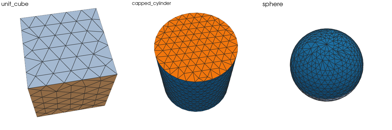 A unit cube, a capped cylinder and a sphere from CAD JSON, meshed watertight at h = 0.2 and coloured by source face