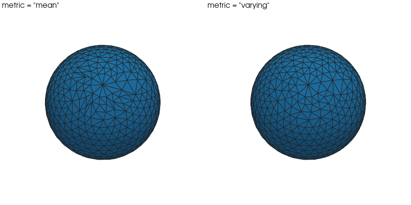 The sphere at h = 0.2 and min_angle = 25 in its mean metric and in the varying one: the pole's fan meets the bound without rings