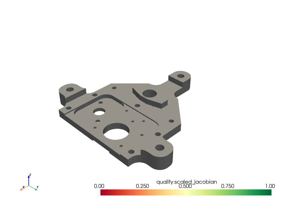 A mesh's boundary coloured by attach_quality's scaled Jacobian
