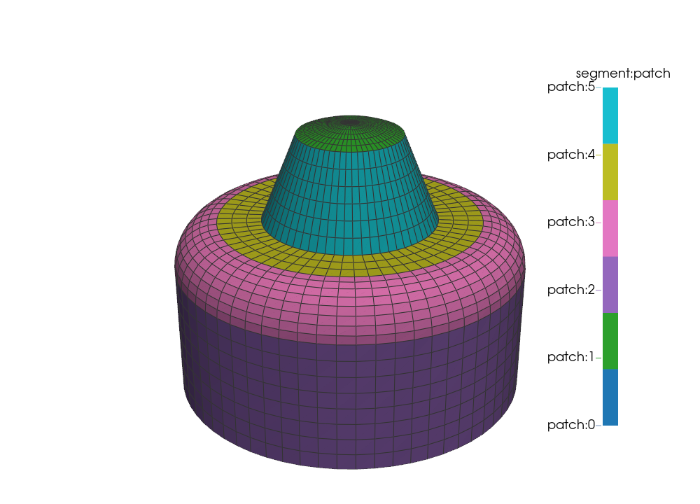 A noisy turned part segmented into six patches: base, wall, fillet, shoulder, cone and dome