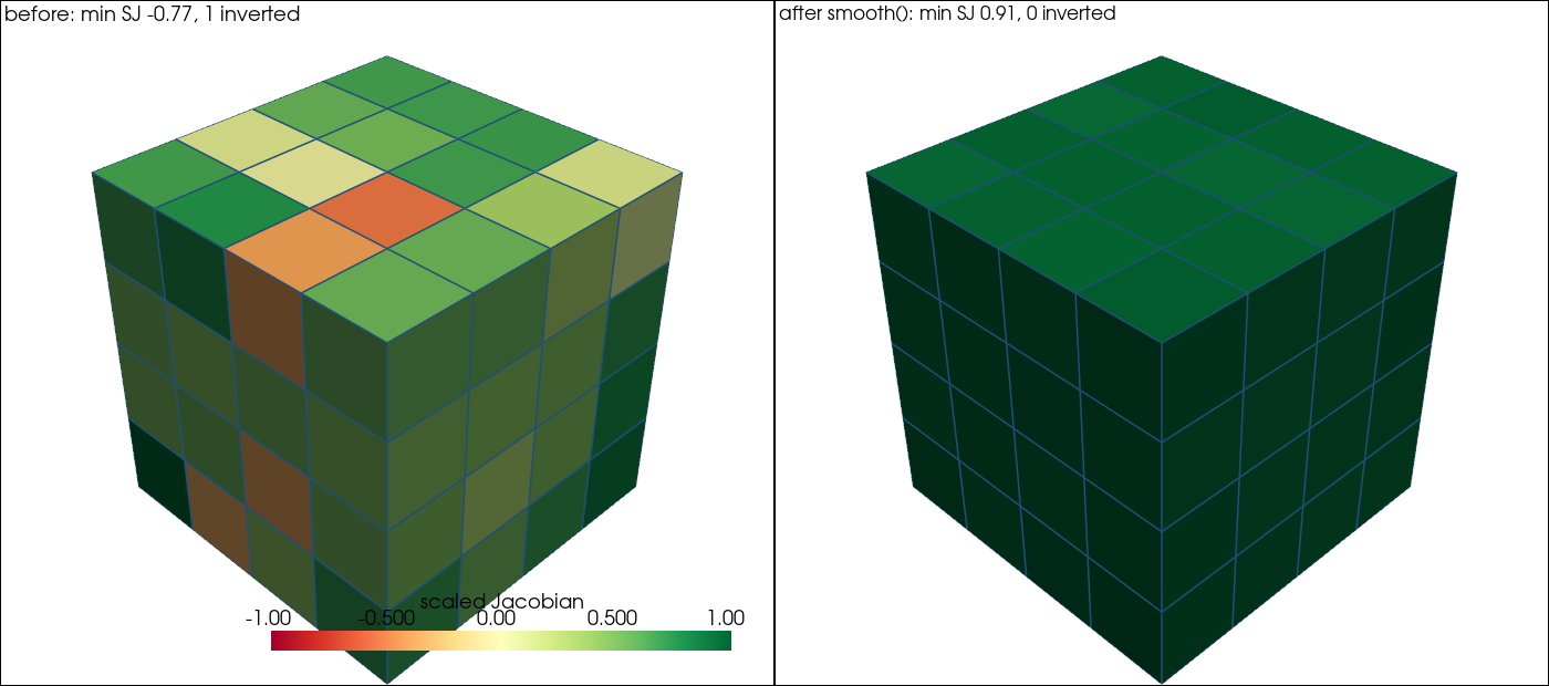 Element shape repaired: a jittered hexahedron block before and after smoothing, coloured by scaled Jacobian